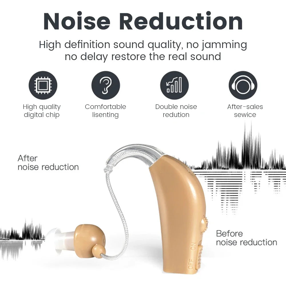 Portable Rechargeable Hearing Aid Sound Amplifier Magnetic Rechargeable Elderly Ear Hearing Aid for the Deaf